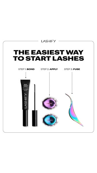 This ad for Lashify shows a three-step process for applying the product. The product is presented in a clean, modern aes