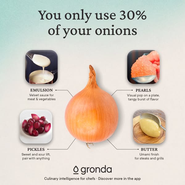 Gronda ad