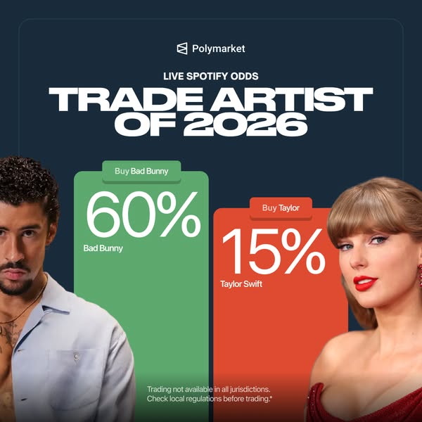 This ad from Polymarket promotes the ability to trade artists' potential performance on Spotify. The ad features an 