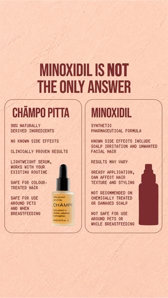 This image ad compares the brand's product CHAMPO PITTA to Minoxidil, highlighting the benefits and safe ingredients