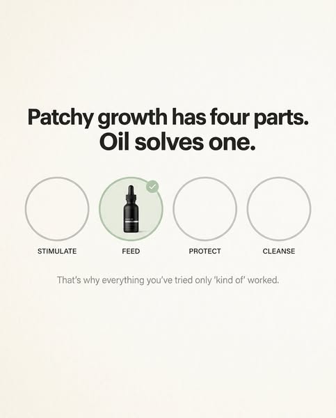The Grooming Lab Co. ad