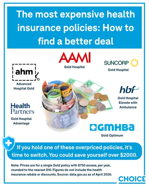 CHOICE Australia ad