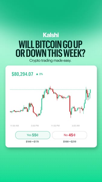 This ad asks if Bitcoin will go up or down this week, showing a stock chart and offering viewers the option to bet yes o