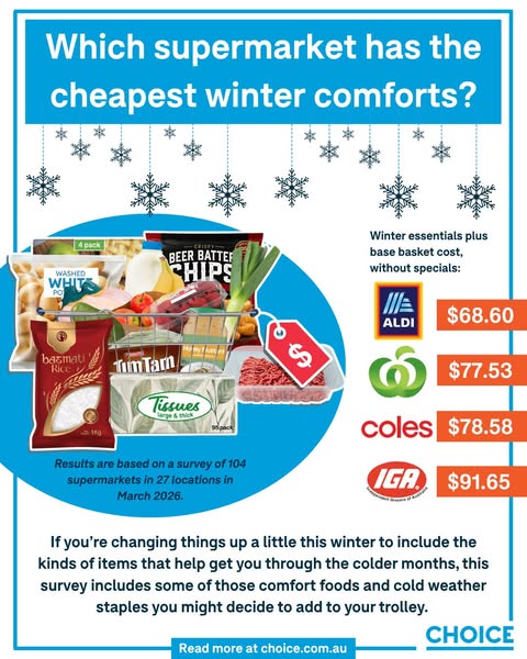 CHOICE Australia ad