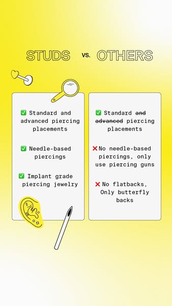 This ad uses a side-by-side comparison to highlight the advantages of "Studs" brand piercing jewelry and servi