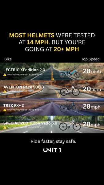This ad compares the top speeds of various bikes with the speed at which most helmets are tested to highlight the potent