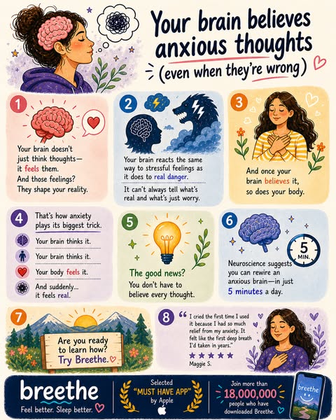 The ad is for Breethe, an app designed to help people manage anxiety. The ad shows the cyclical nature of anxious though