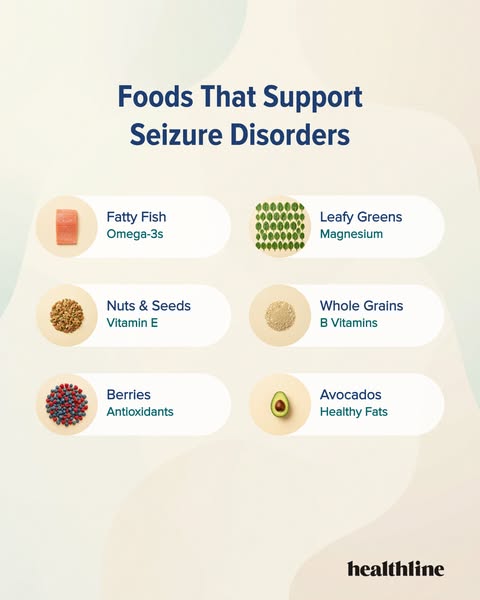Healthline ad