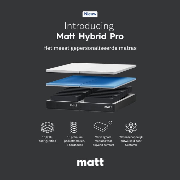 This ad introduces the Matt Hybrid Pro mattress, highlighting its personalized configuration options and premium materia