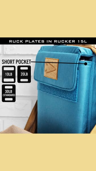 This ad highlights the short pocket and ruck plates of the Rucker 15L bag.