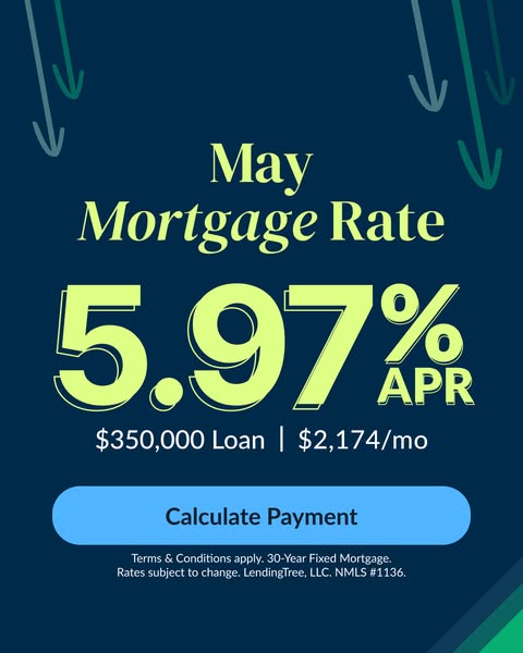 LendingTree ad