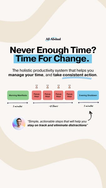 This ad promotes a productivity system designed to help users manage their time and take consistent action. It highlight