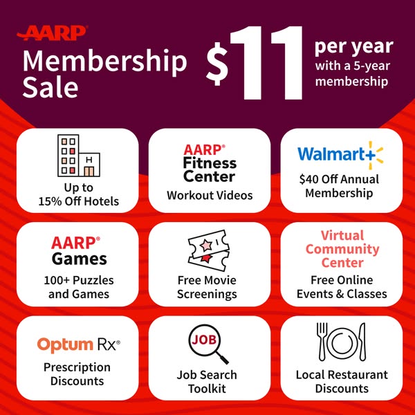 This image ad promotes an AARP membership sale for $11 per year with a 5-year membership. It showcases various benefits