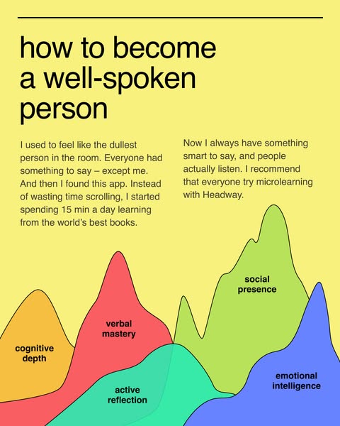 The image ad promotes Headway and its microlearning app by highlighting how it can help people become well-spoken by lea