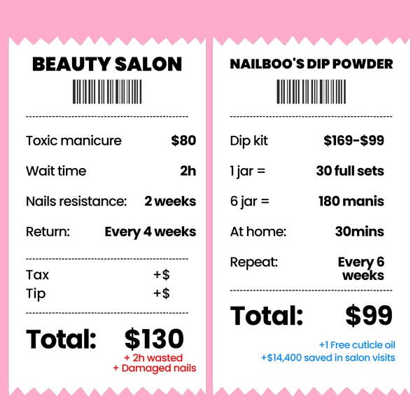 Nailboo ad