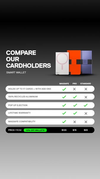 This ad compares the features of three different smart wallets, highlighting their differences in MagSafe compatibility,