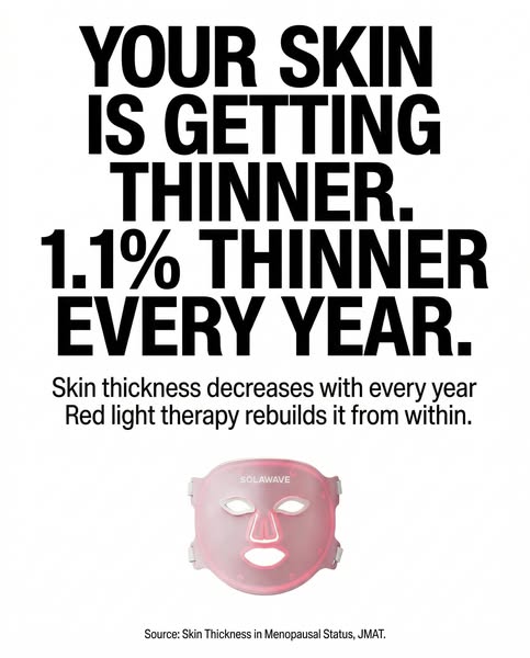 This ad highlights the concern that skin naturally thins over time and positions the Solawave light therapy mask as the 