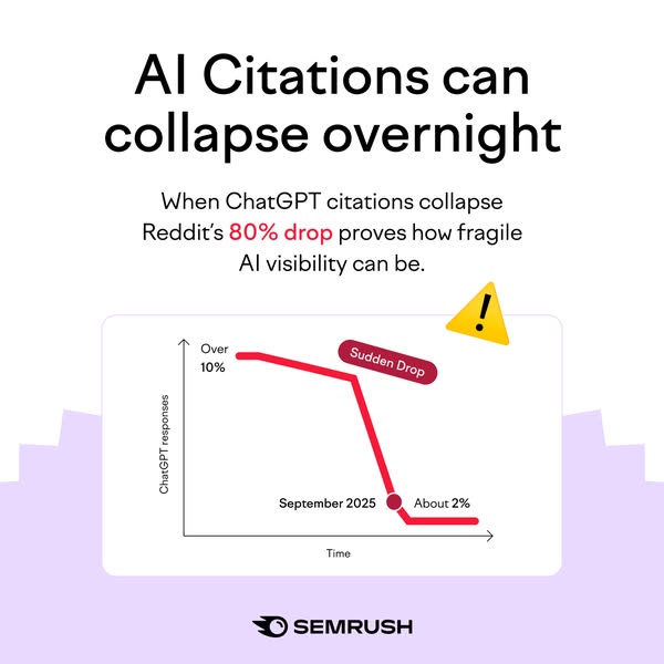 This ad highlights the potential instability of AI citations and positions Semrush as a solution for monitoring and mana