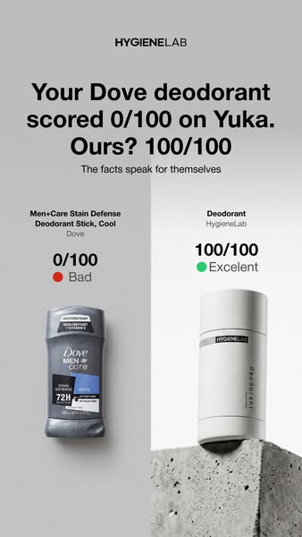HygieneLab ad