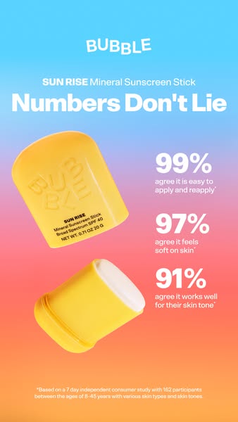 This ad promotes Bubble's SUN RISE Mineral Sunscreen Stick by highlighting positive survey results.