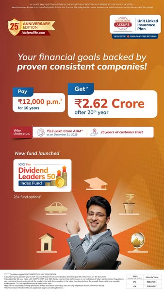 This ad for ICICI Prudential Life Insurance promotes their Unit Linked Insurance Plan. It emphasizes the potential finan