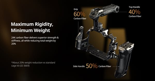 SmallRigDirect ad