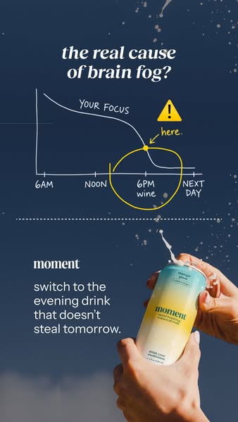 This ad highlights Moment drink as a solution to brain fog caused by wine consumption. The ad features a graph illustrat