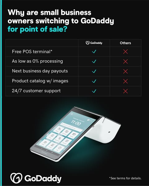 GoDaddy ad comparing their point of sale features to competitors.