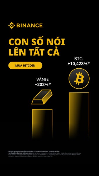 This ad compares the returns of Bitcoin and Gold, encouraging users to buy Bitcoin.