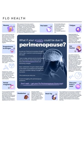 This image ad from FLO Health covers common symptoms of perimenopause, focusing on anxiety and how it could be related t