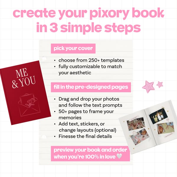 This ad promotes Pixory's photo book creation service in three steps, highlighting the ease and customization option