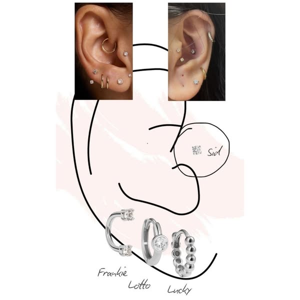 This ad features a hand-drawn ear diagram, which has two ear photos placed at the top of the image. The ear photos depic