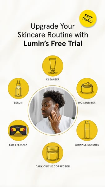 This ad showcases a men's skincare product, Lumin, promoting a free trial to upgrade skincare routines. It uses a ci