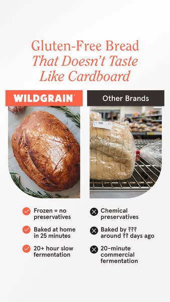 This ad compares Wildgrain gluten-free bread to other brands. It highlights the benefits of Wildgrain bread, such as bei