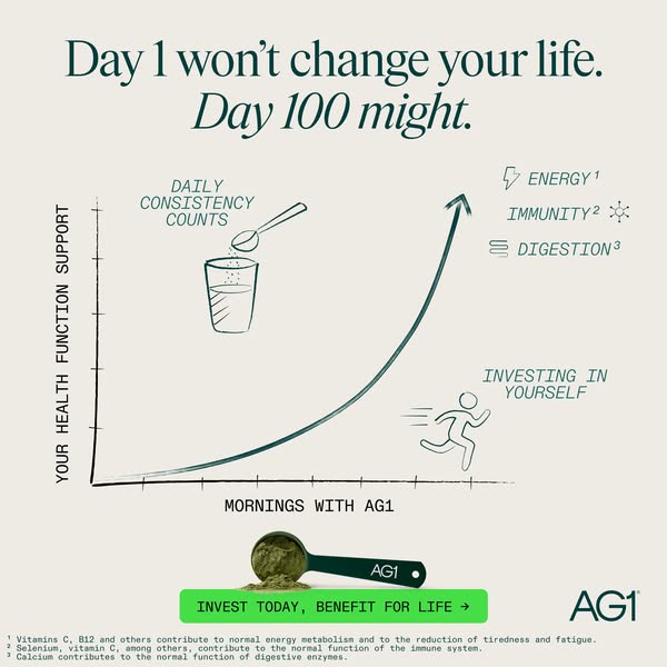 AG1 by Athletic Greens ad