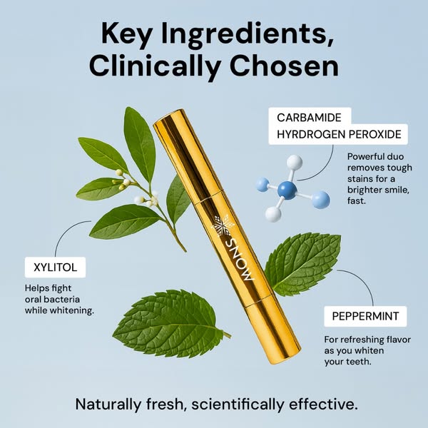 The ad highlights key ingredients of the SNOW teeth whitening pen for fighting oral bacteria, removing tough stains, and