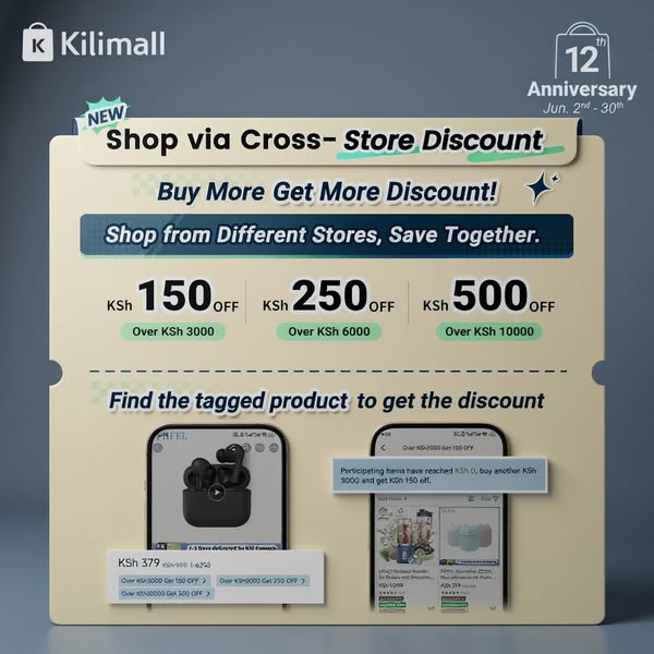 This advertisement for Kilimall highlights discounts offered through cross-store shopping, and to celebrate the company&