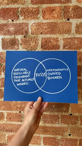 A hand holds up a blue poster with a Venn diagram drawn in white. The diagram contrasts the attributes of the brand'