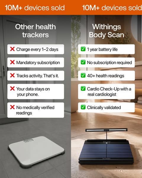 This image ad highlights the key differences between other health trackers and the Withings Body Scan scale. It focuses 
