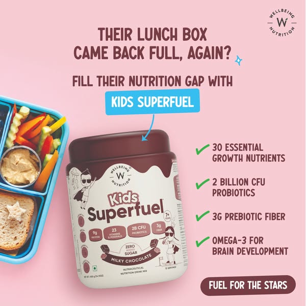 This ad is for Wellbeing Nutrition Kids Superfuel. It features a child's lunchbox beside the product and copy highli