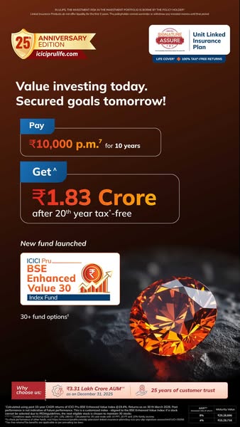 This image ad promotes ICICI Pru. BSE Enhanced Value 30 Index Fund, emphasizing value investing for securing future goal