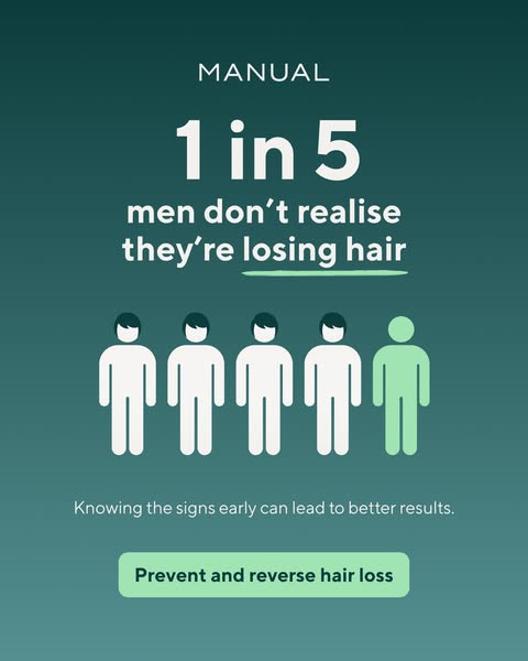 This ad by MANUAL aims to increase awareness of hair loss in men by stating that 1 in 5 men don't realize they are l