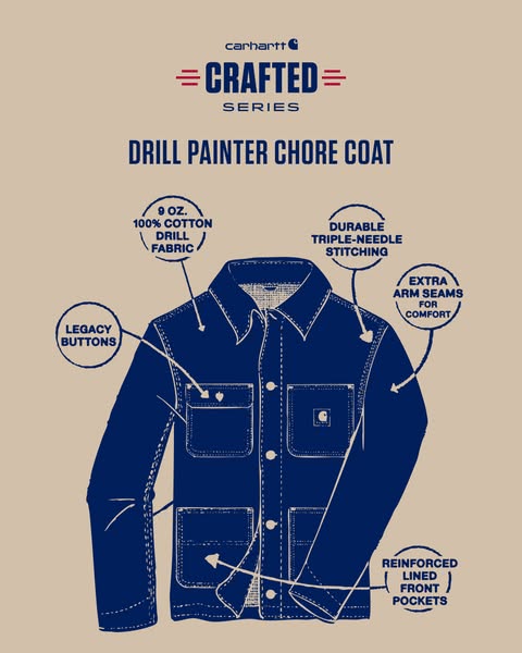 This ad highlights the features of the Carhartt Crafted Series Drill Painter Chore Coat, using an illustration to showca