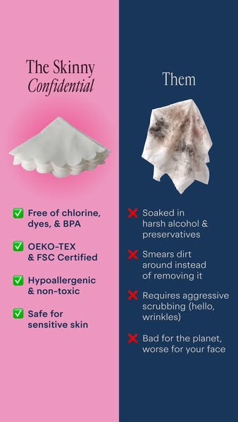The ad compares The Skinny Confidential face wipes with other brands of face wipes to encourage viewers to buy The Skinn