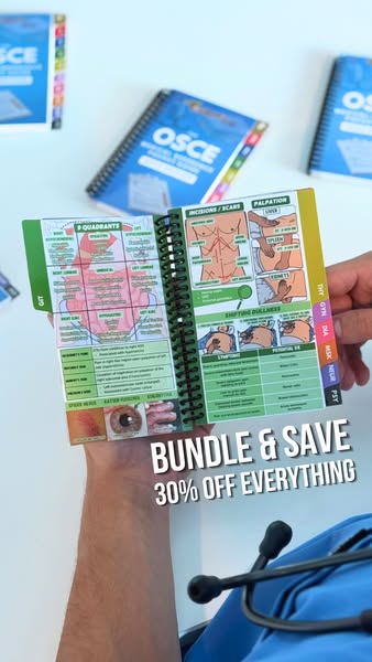 MedSchoolBro ad