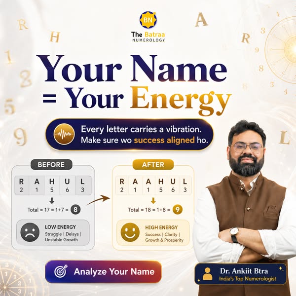 Ankiit Btra - Numerologist ad
