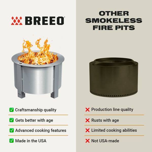 This ad uses a split-screen comparison to highlight the superior craftsmanship and features of Breeo smokeless fire pits