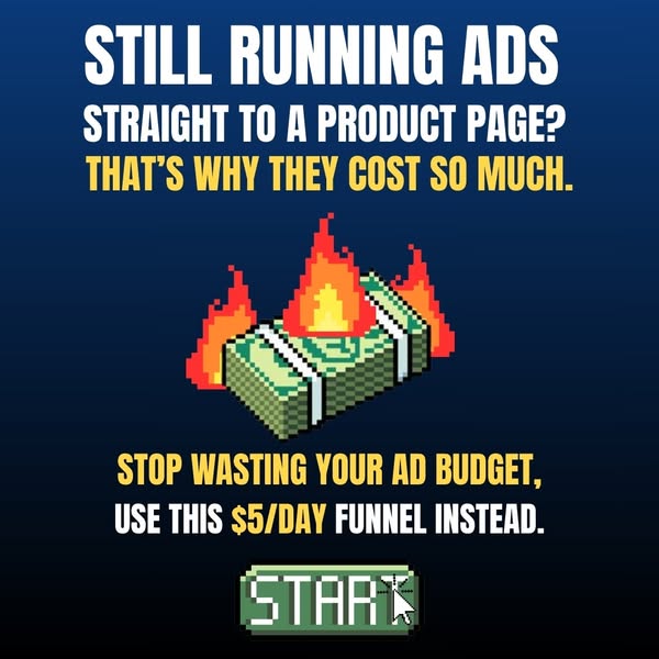 This ad copy addresses the problem of wasting advertising budget and presents a funnel strategy that utilizes a $5/day b