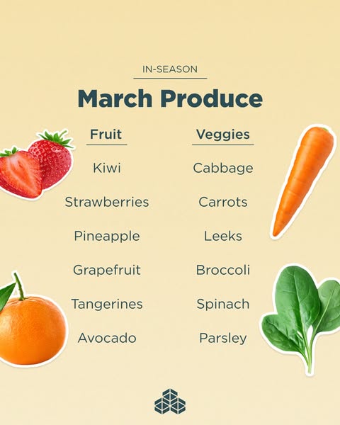 This image is an advertisement for eating in-season foods in March. It provides a list of fruits and vegetables that are