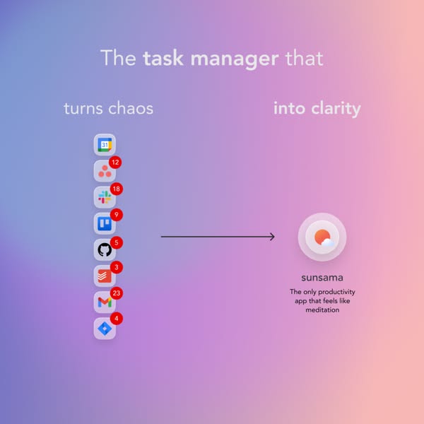 This ad for Sunsama uses a problem/solution format to highlight how the app can turn the chaos of multiple task manageme